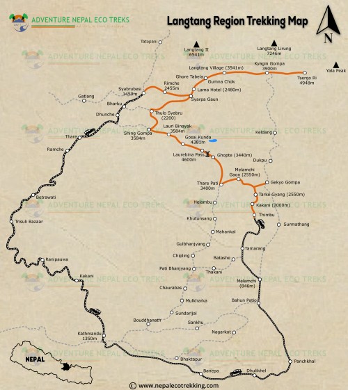 Parque Nacional de Langtang en Nepal